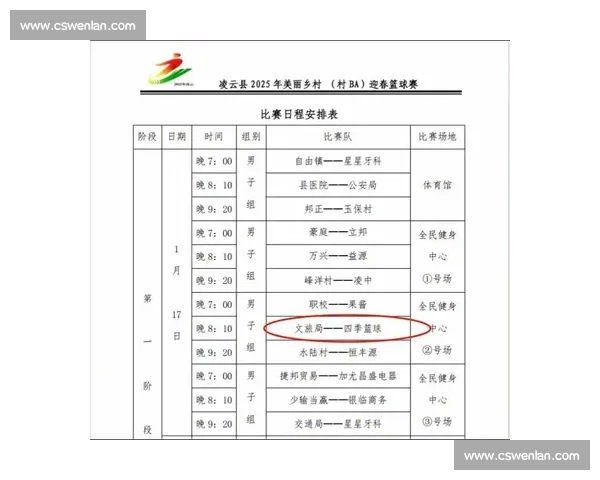 围绕篮球比赛时间探讨赛程节奏调整与球队取胜关键多项影响因素
